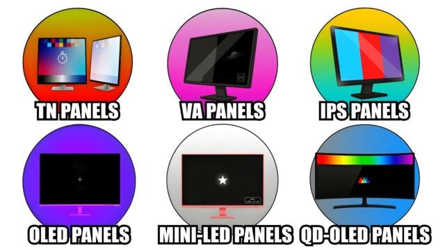 Every Monitor Panel Explained in 11 Minutes