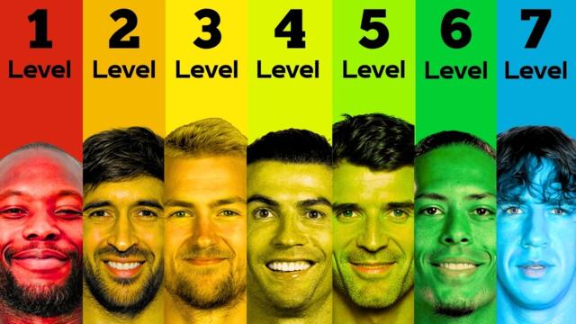 7 Levels of Football Captain