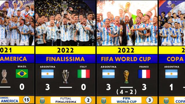 See all the achievements of Argentine football