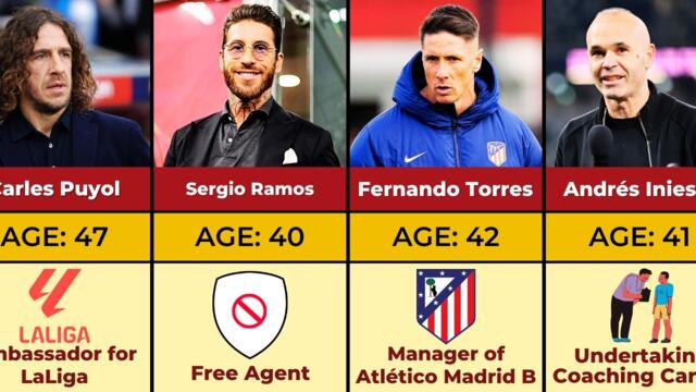 Spain 2010 World Cup Winners: Where Are They Now?