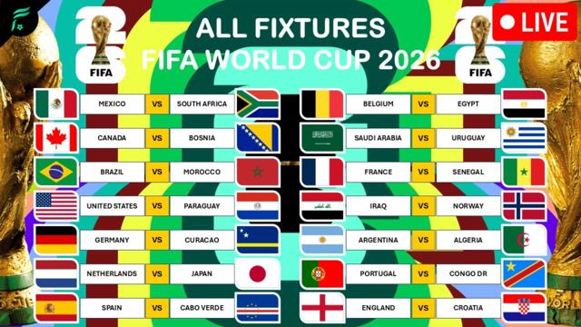 🟡 All Fixtures & Match Schedules of FIFA World Cup 2026 Group-Stage | FAN Football