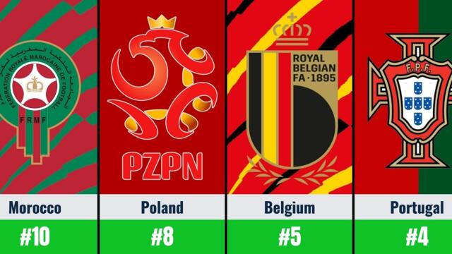 Best National Teams That Never Won the World Cup