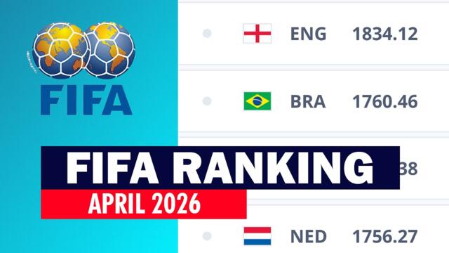 FIFA World Ranking - FIFA Ranking Latest Update Today - April 2026