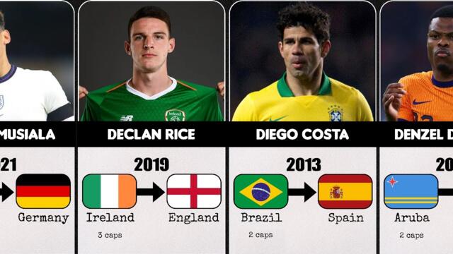 Famous footballers who switched National team