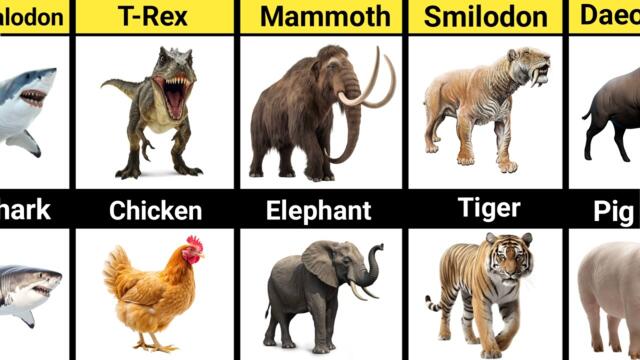 Scariest Prehistoric Monsters and What They Evolved Into