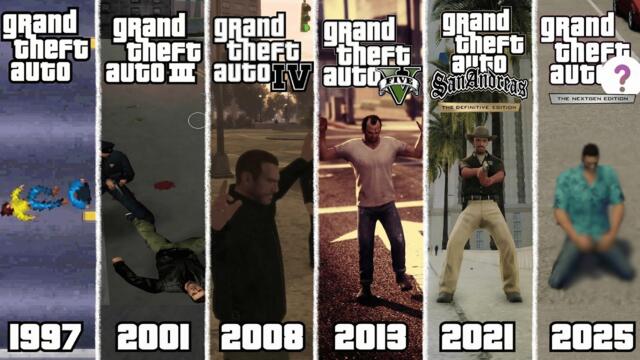 Evolution of BUSTED in ALL GTA Games (1997-2025)