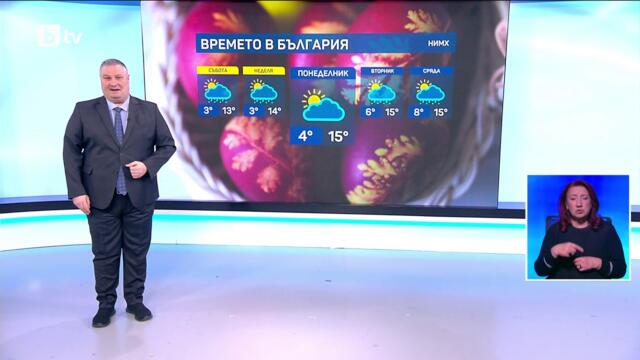 bTV Времето (10.04.2026 г. – централна емисия)