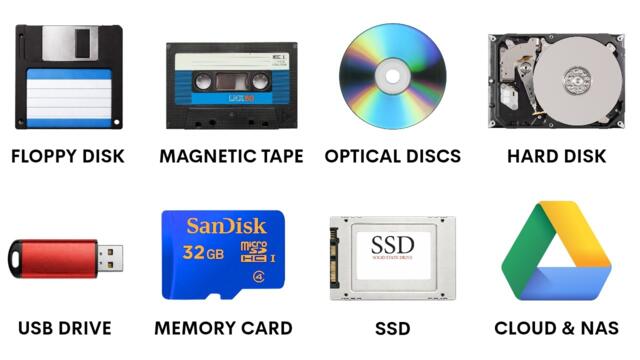 Every Storage Device Evolution Explained
