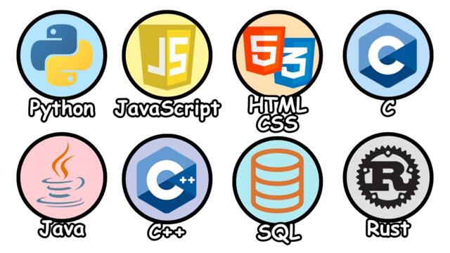Every Programming Language Explained in 12 Minutes