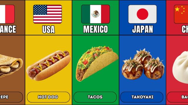 Street Food From Different Countries