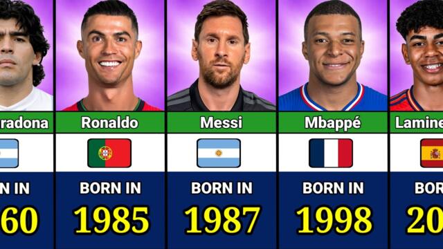 Best Footballers Born Every Year (1960–2010)
