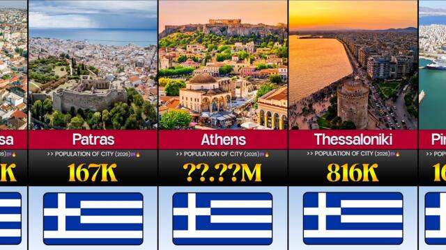 Top 50 Biggest Cities in Greece by Population (2026) 📊🇬🇷 | Athens Dominates! 😱