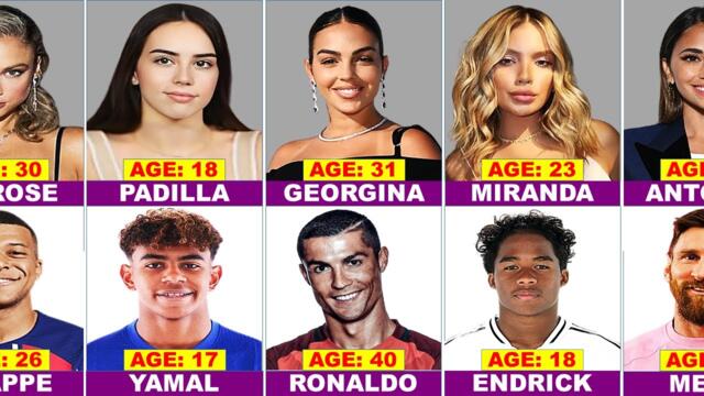 Famous Footballers Real Age & Their Wives/Girlfriends