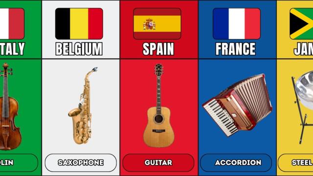 Musical Instruments From Different Countries
