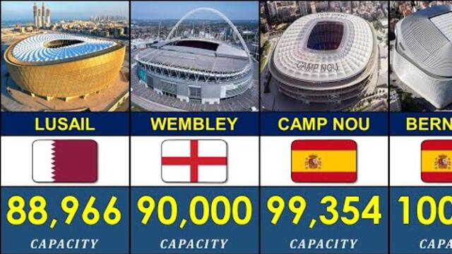 Top 100 Biggest Football Stadiums in the World 2025 | Football's Grandest Arenas