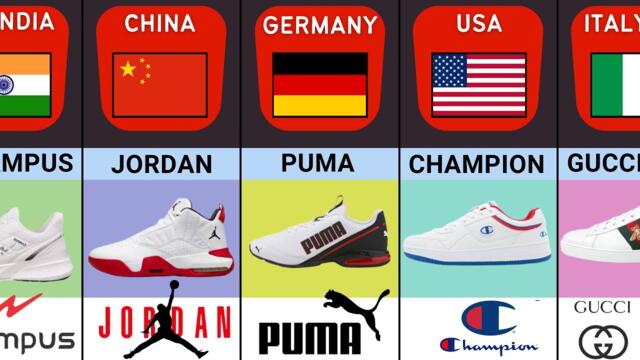 Shoes From Different Countries | Shoes Brands By Countries