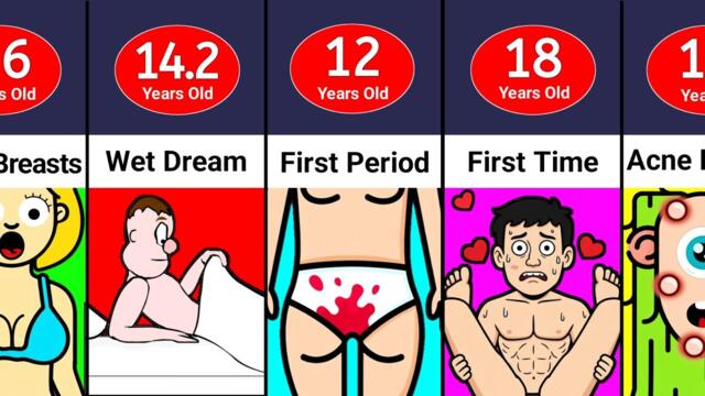 Comparison: Boys vs Girls Puberty