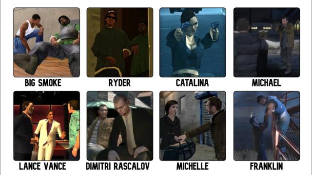 Every Early Signs of GTA Betrayal Explained