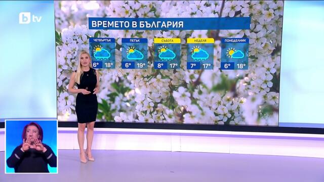 bTV Времето (15.04.2026 г. – централна емисия)