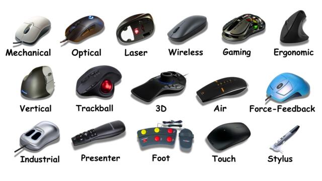 Every Type of Computer Mouse Explained in 11 Minutes