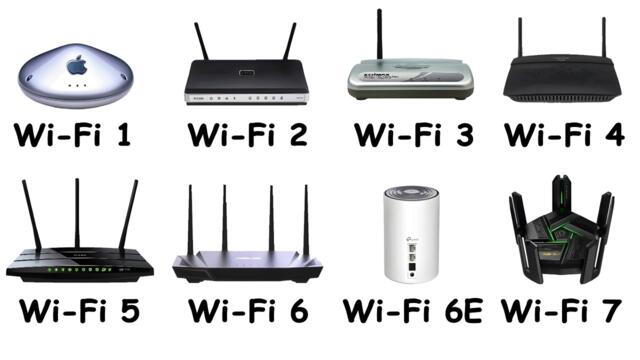 Every Wi-Fi Generation Explained in 18 Minutes