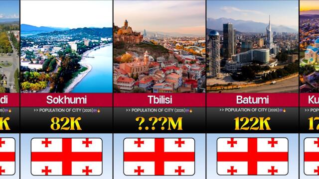 Biggest Cities In Georgia By Population 2026 📊🇬🇪