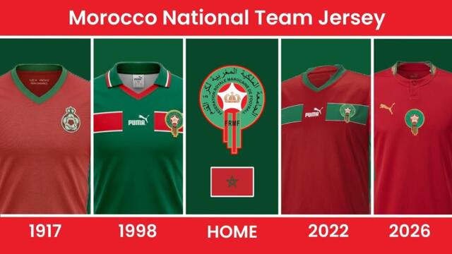 The Evolution of Morocco Football National Team Home Jersey 🇲🇦 | FIFA World Cup 2026 Group C