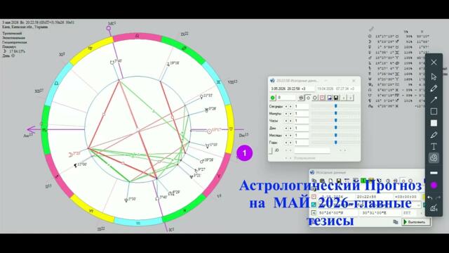Гороскоп на  МАЙ  2026 -главные тезисы#гороскопмай2026#astrologyforecast