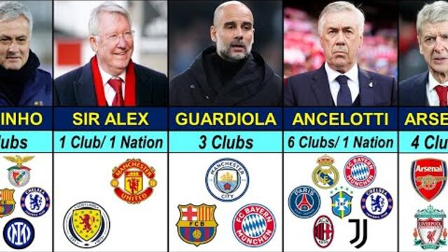Best Managers How Many Clubs & National Teams They Managed