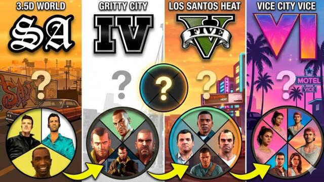 Evolution OF CHARACTER SWITCH IN GTA GAMES