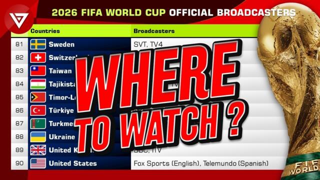 FIFA World Cup 2026 Official Broadcasters 📺🌍 Where to Watch LIVE!