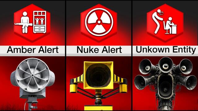 Comparison: Scariest Sirens And What They Mean