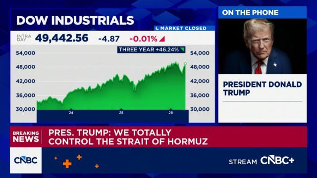 President Trump: Surprised by stock market comeback amid Iran war, thought Dow would be down 20%