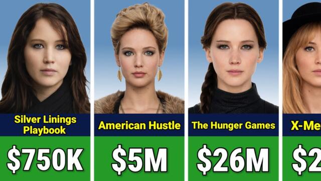 💰 Jennifer Lawrence Paycheck For Every Movie She Ever Made
