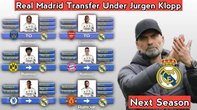 Real Madrid Transfer Targets Next Season Under Jurgen Klopp ~ Update 20 April 2026
