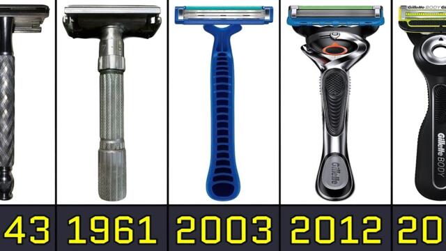 The Evolution of Gillette From 1901 to 2026