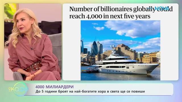 4000 милиардери в света | На кафе | 24 апр. 2026
