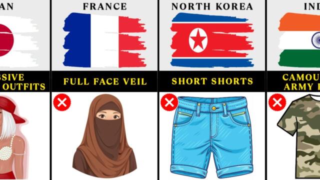 Clothes You Can't Wear In Different Countries