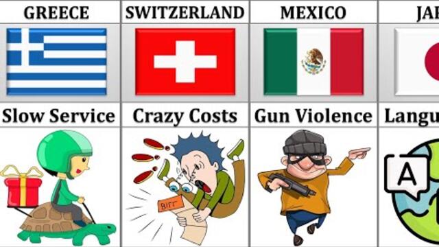 The WORST Thing About Living in Every Country