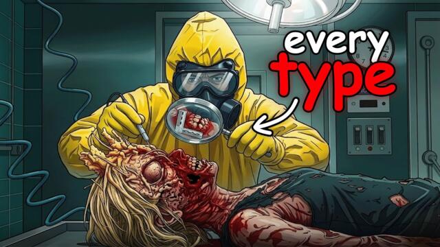 Every Zombie Virus Type Explained