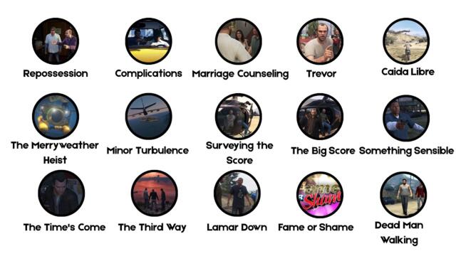 Every Difficult GTA V Mission Explained In 15 Minutes