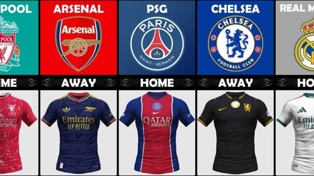 WHICH IS THE COOLEST?😳 Leaked Home & Away Kits of Top European Clubs | 26-27