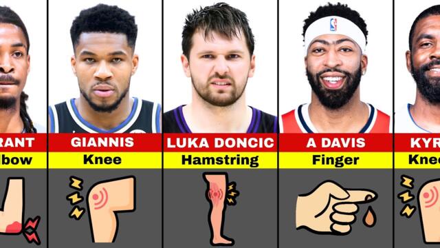 Shocking NBA Injuries in 2026