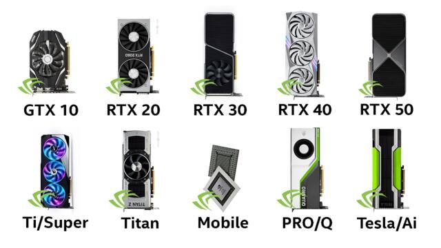 Every 2026 Nvidia GPU explained in 8 Minutes