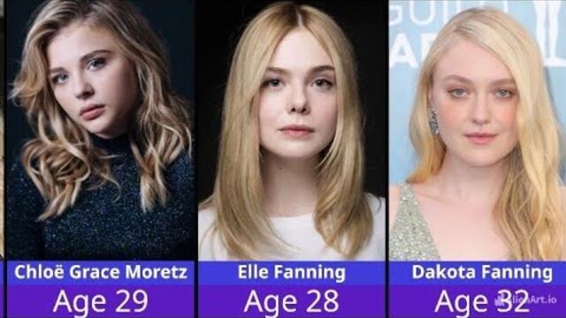 Top 50 Most Beautiful Hollywood Actresses 2026 | Name & Age 🌟