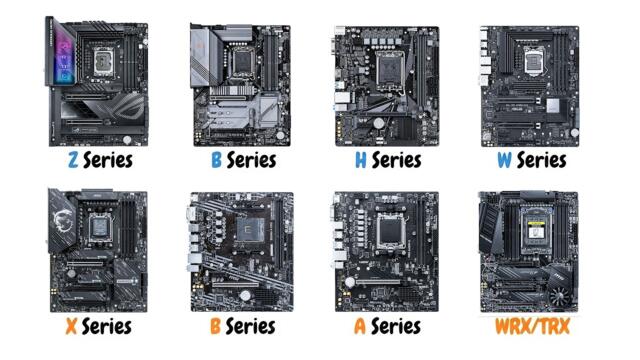 Every Motherboard Series Explained