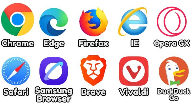 Every Browser Explained As Easily As Possible For Beginners