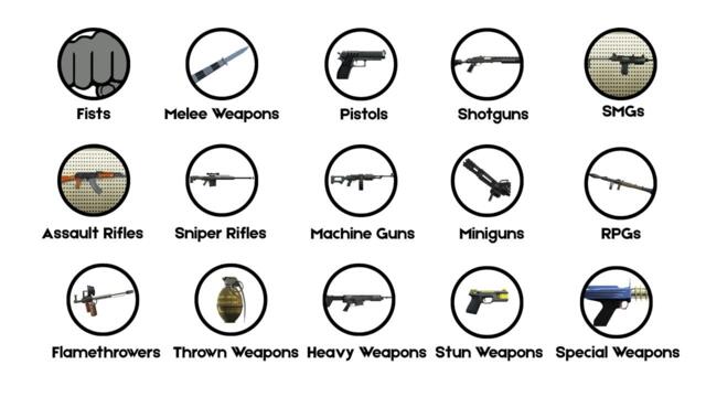 Every Type Of Weapon in GTA Explained In 16 Minutes