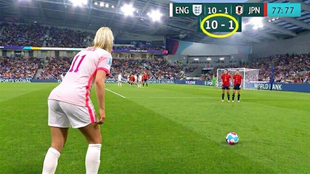 0 IQ Moments in Women's Football