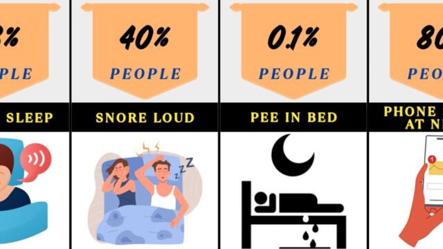 Weirdest Habits People Do In Bed